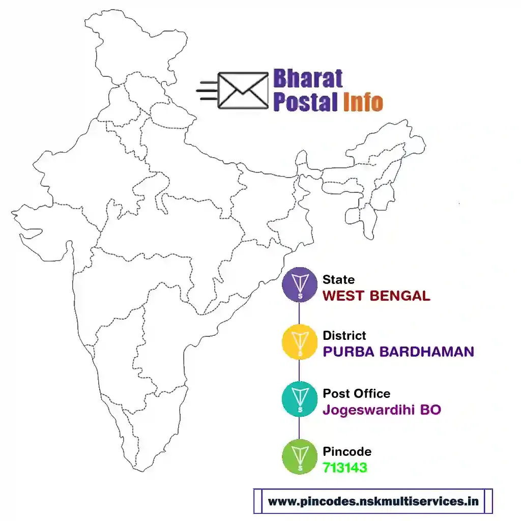 west bengal-purba bardhaman-jogeswardihi bo-713143